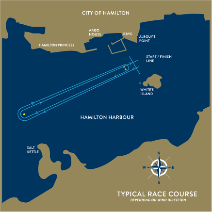 hamiltonharbour map racecourse2019